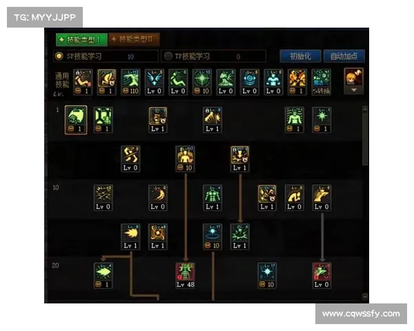 掌握地下城角色加点技巧助你轻松克敌制胜提升战力