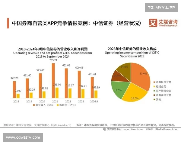 探索部落与联盟冲突的多元化解决策略与路径分析