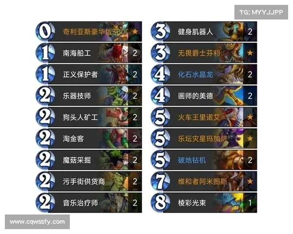 炉石传说国服：玩法解析与技巧全攻略