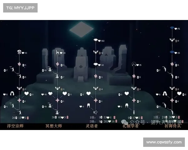 揭秘为什么吓人先祖兑换表能让玩家如此着迷背后的心理与机制解析